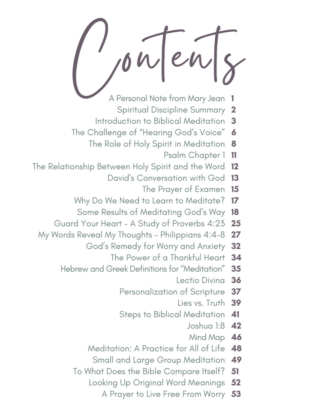 Biblical Meditation — table of contents